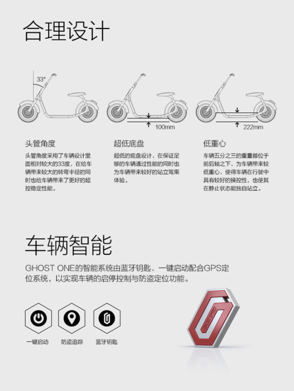 【抢先首发众测】 高斯德 GHOSTONE 智能电动滑板车（标准版）