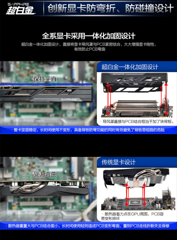 Sapphire 蓝宝石 R9 370X 4G D5 超白金 显卡