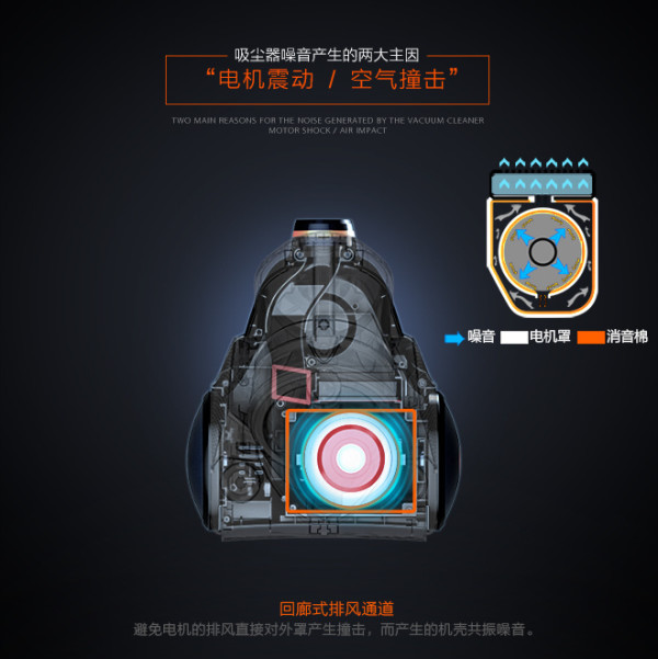 小狗 D-9006 卧式吸尘器