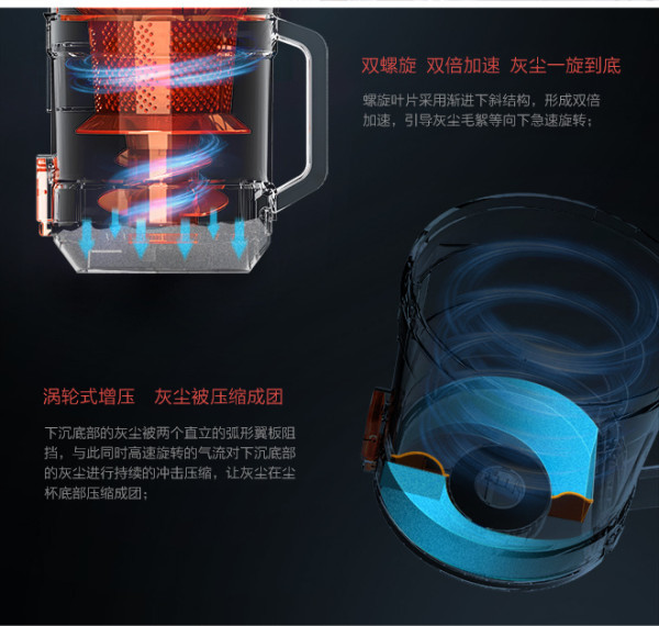 小狗 D-9006 卧式吸尘器