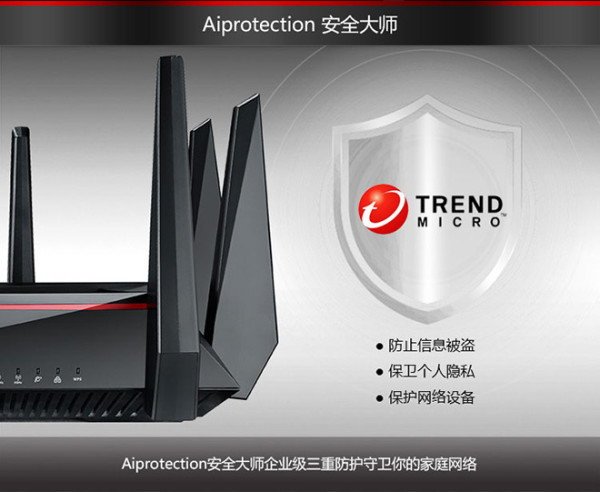华硕 RT-AC5300 三频八天线智能无线路由