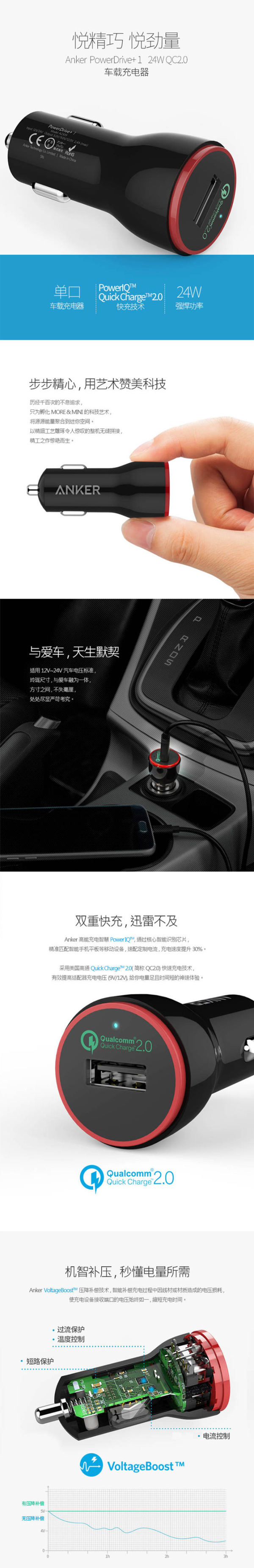 【抢先首发众测】Anker QC2.0 快充三件套装组合