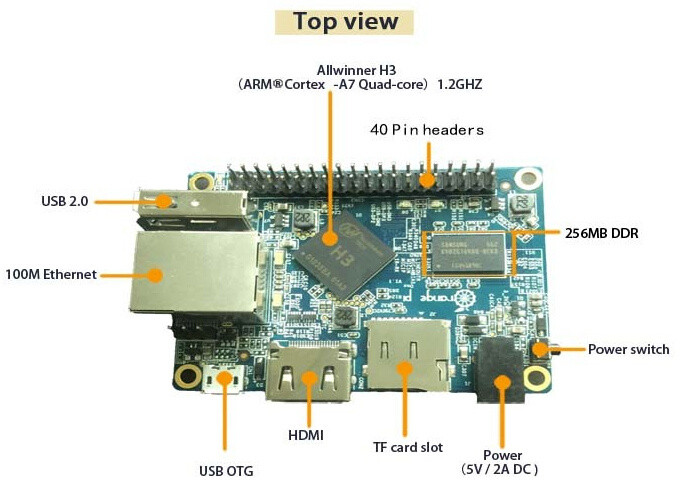 不到10美元：Orange Pi 推出 One 单板机 价格低廉