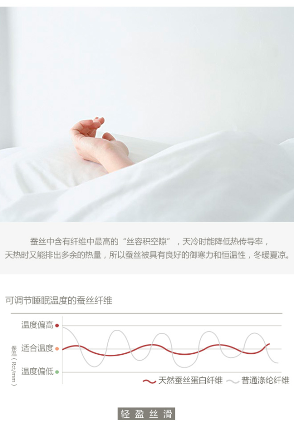 【抢先首发众测】网易严选 双宫茧桑蚕丝被+全棉可水洗抗菌防螨丝羽绒枕 套装