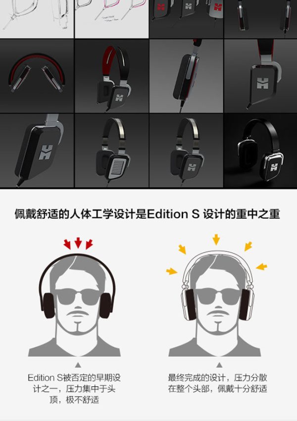【抢先首发众测】HIFIMAN Edition S 便携式头戴耳机