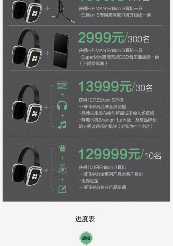 【抢先首发众测】HIFIMAN Edition S 便携式头戴耳机
