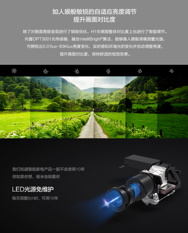 抢先首发众测极米无屏电视h1