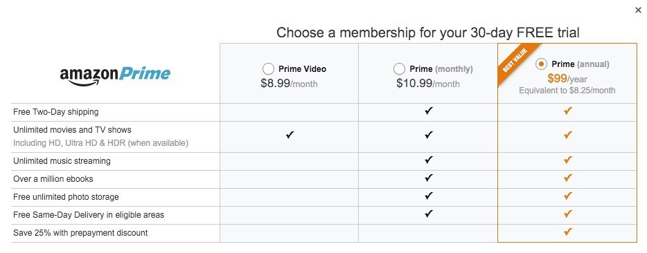 月付$10.99：Amazon 美国亚马逊 Prime会员上线全新月度购买方式