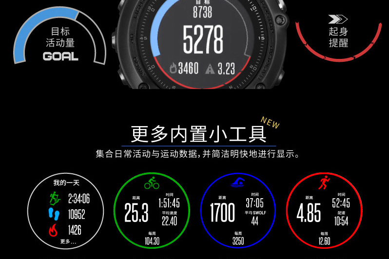 DLC加持：GARMIN 佳明 Fenix 3 HR 国行中文版 开启预购