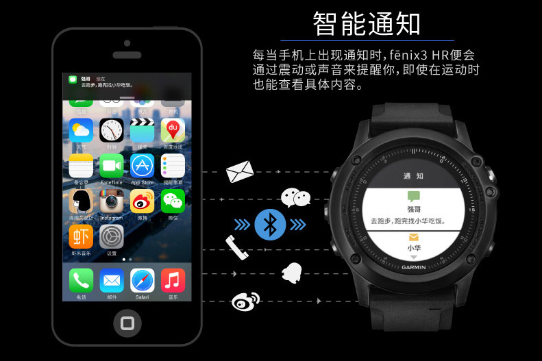 DLC加持：GARMIN 佳明 Fenix 3 HR 国行中文版 开启预购