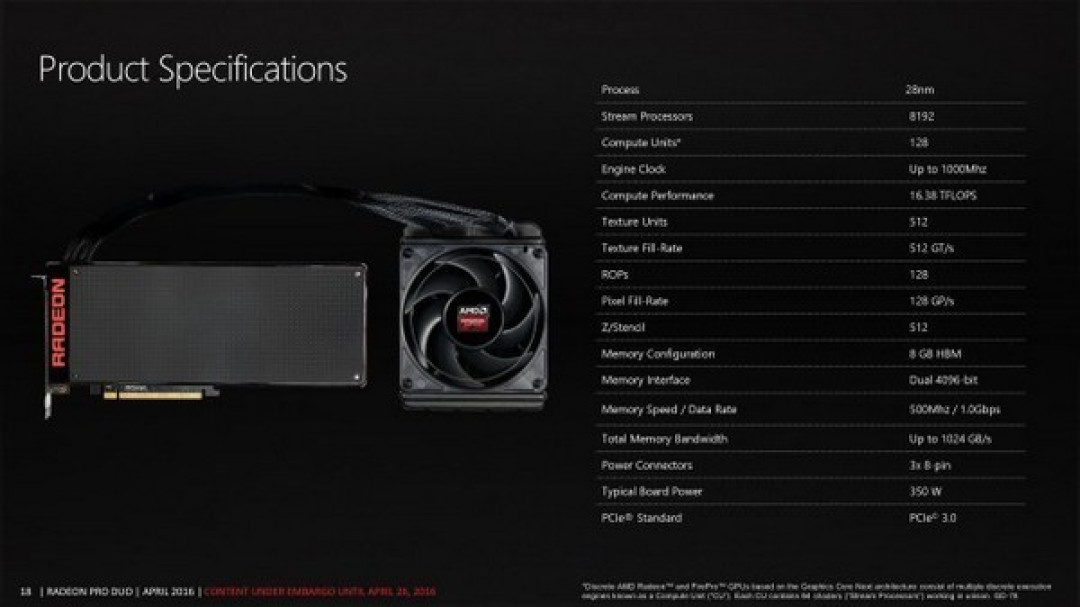 为VR*级游戏玩家而生:AMD 正式发布 Radeon Pro Duo 双核显卡