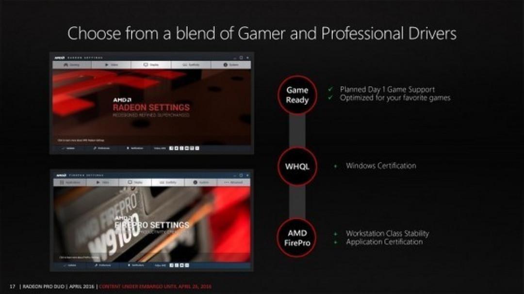为VR*级游戏玩家而生:AMD 正式发布 Radeon Pro Duo 双核显卡