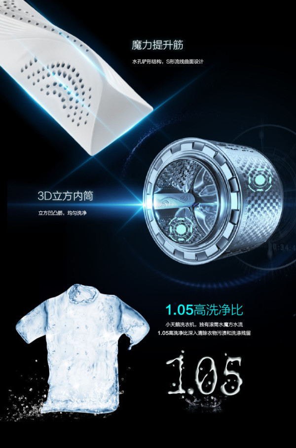 【抢先首发众测】小天鹅 TG80-DSN3 滚筒洗衣机（钢铁侠版）