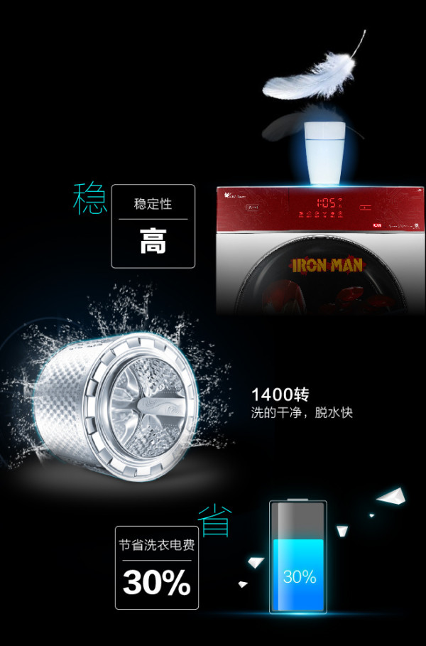 【抢先首发众测】小天鹅 TG80-DSN3 滚筒洗衣机（钢铁侠版）
