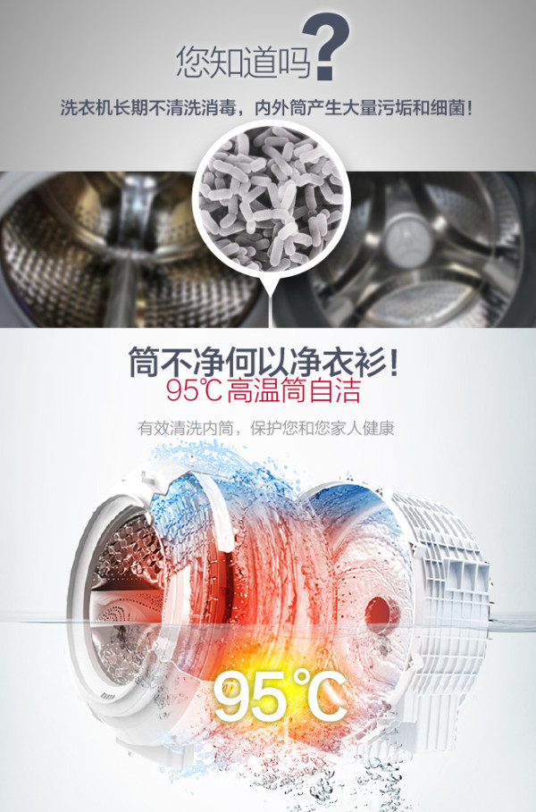 【抢先首发众测】小天鹅 TG80-DSN3 滚筒洗衣机（钢铁侠版）