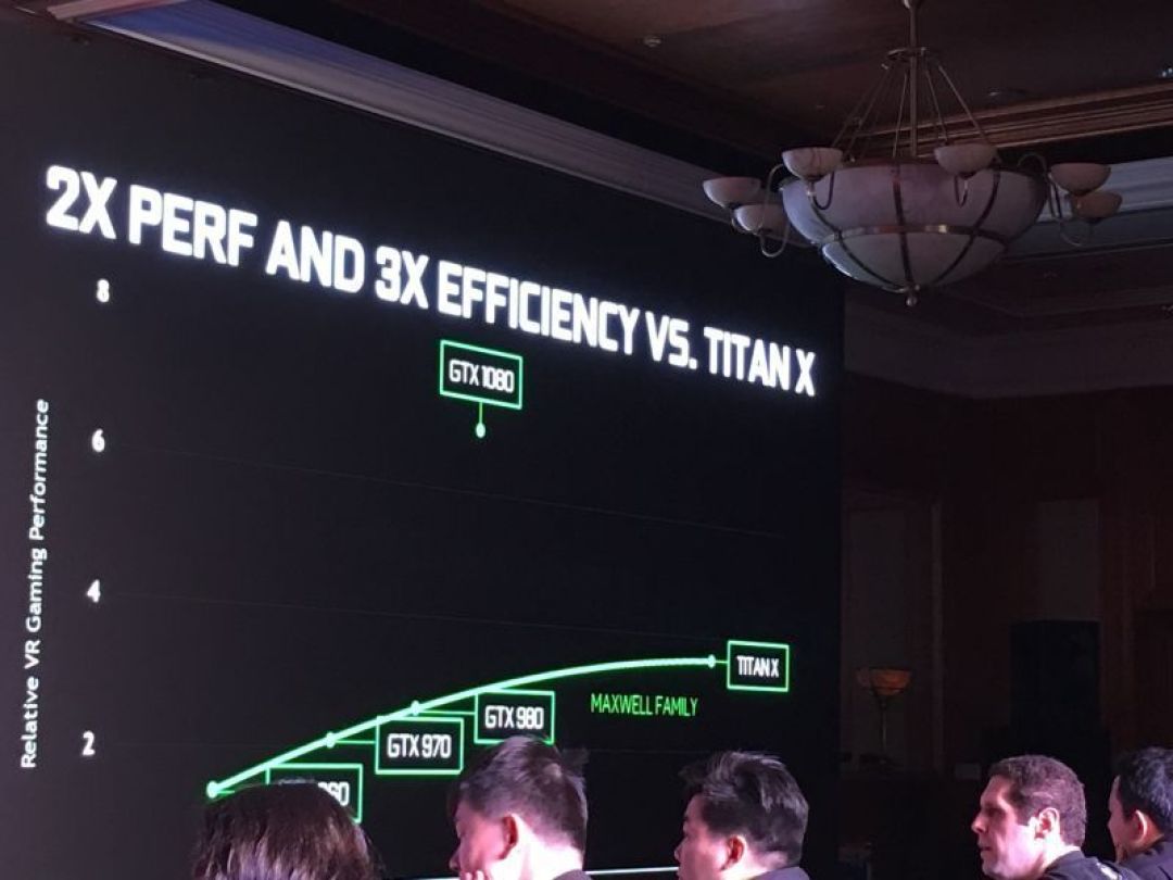 加量也加价:NVIDIA 英伟达 GTX 1080 显卡国行价格公布