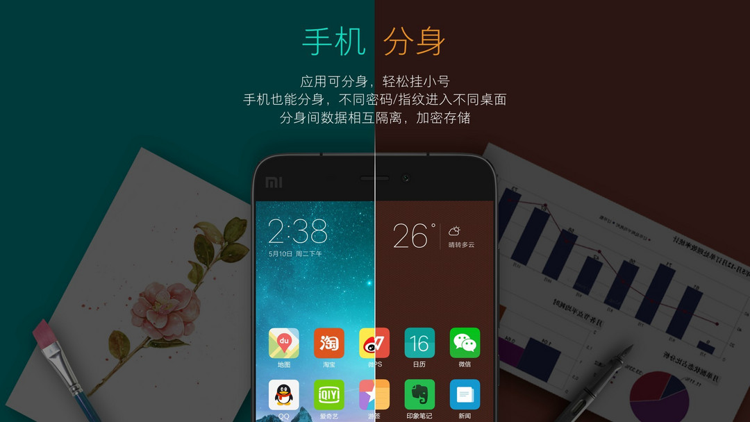 “万花筒“般的外观＋更多功能的整合：MI 小米 推出 MIUI 8 