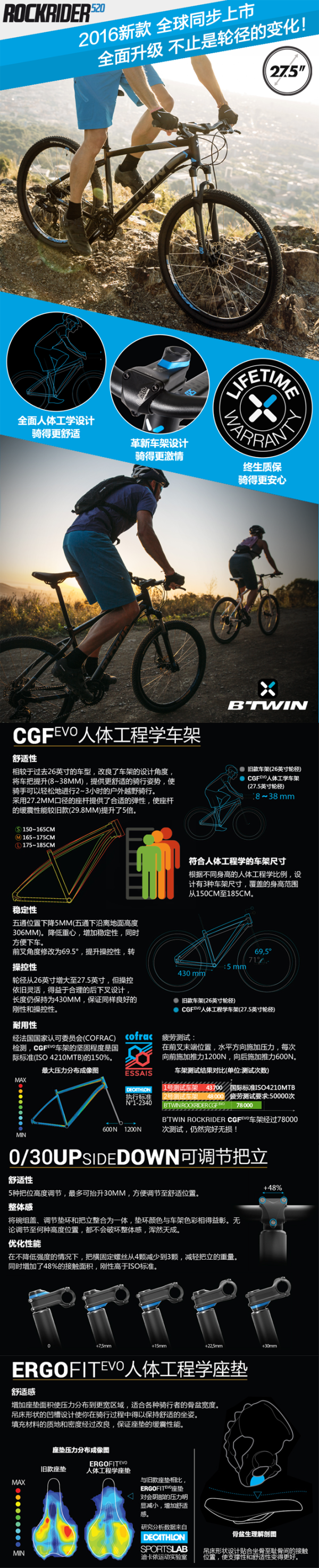 【抢先首发众测】DECATHLON 迪卡侬 ROCKRIDER520 山地自行车 骑行套装