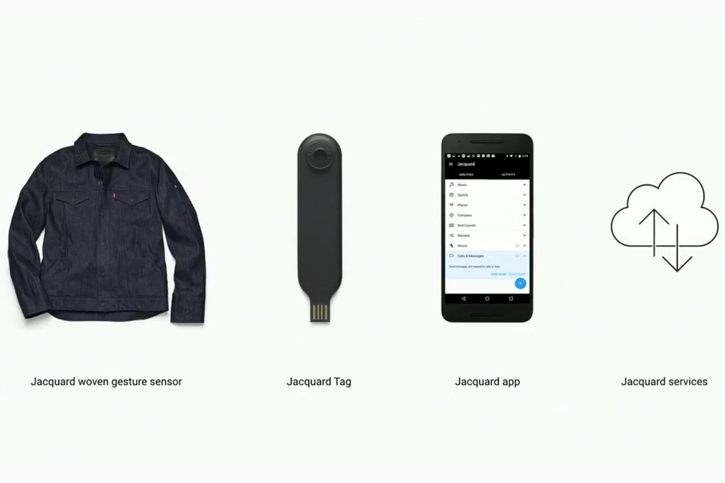 骑行的副驾驶：Google 谷歌 与 Levi's 李维斯 合作推出 Commuter Jacket 智能牛仔夹克