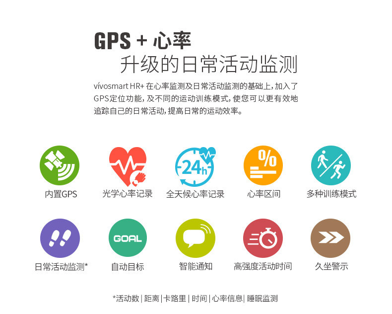 售价低于美版：Garmin vivosmart HR+ GPS光学心率手环开启预购