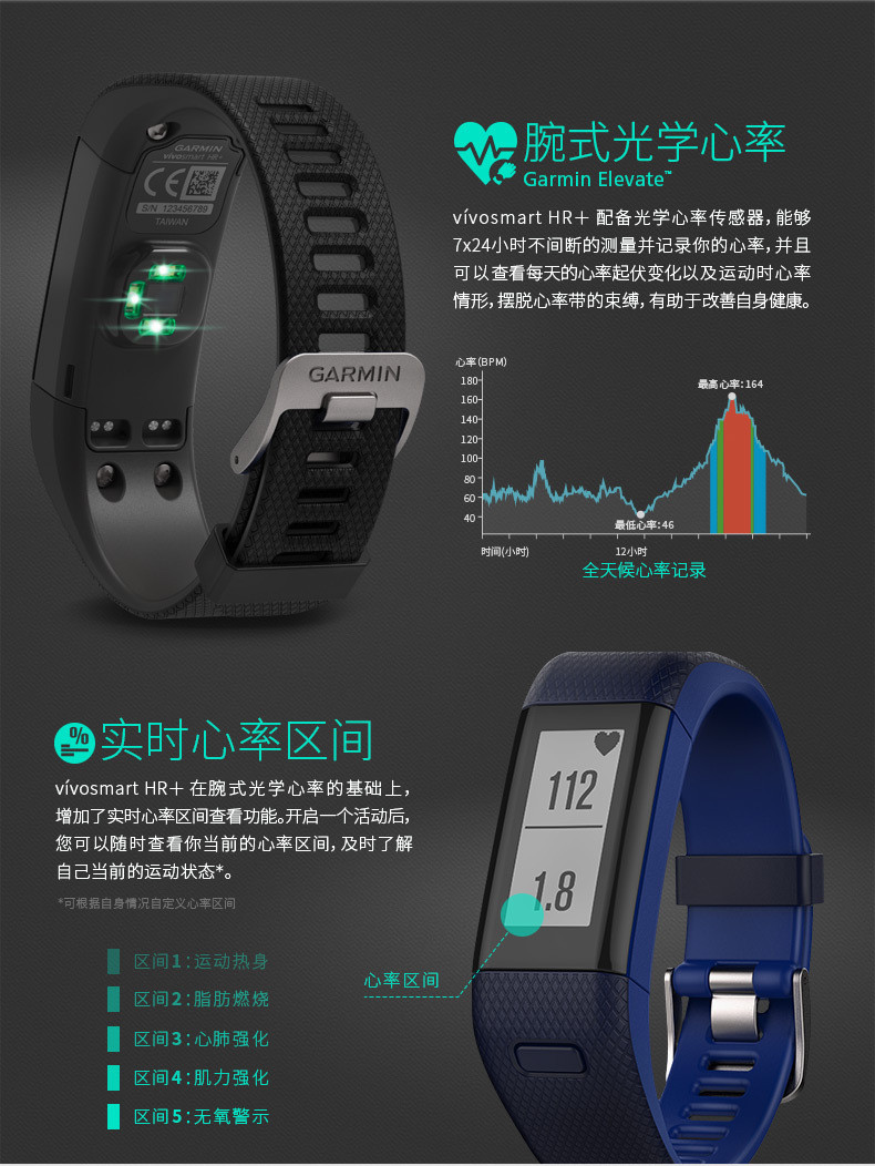 售价低于美版：Garmin vivosmart HR+ GPS光学心率手环开启预购