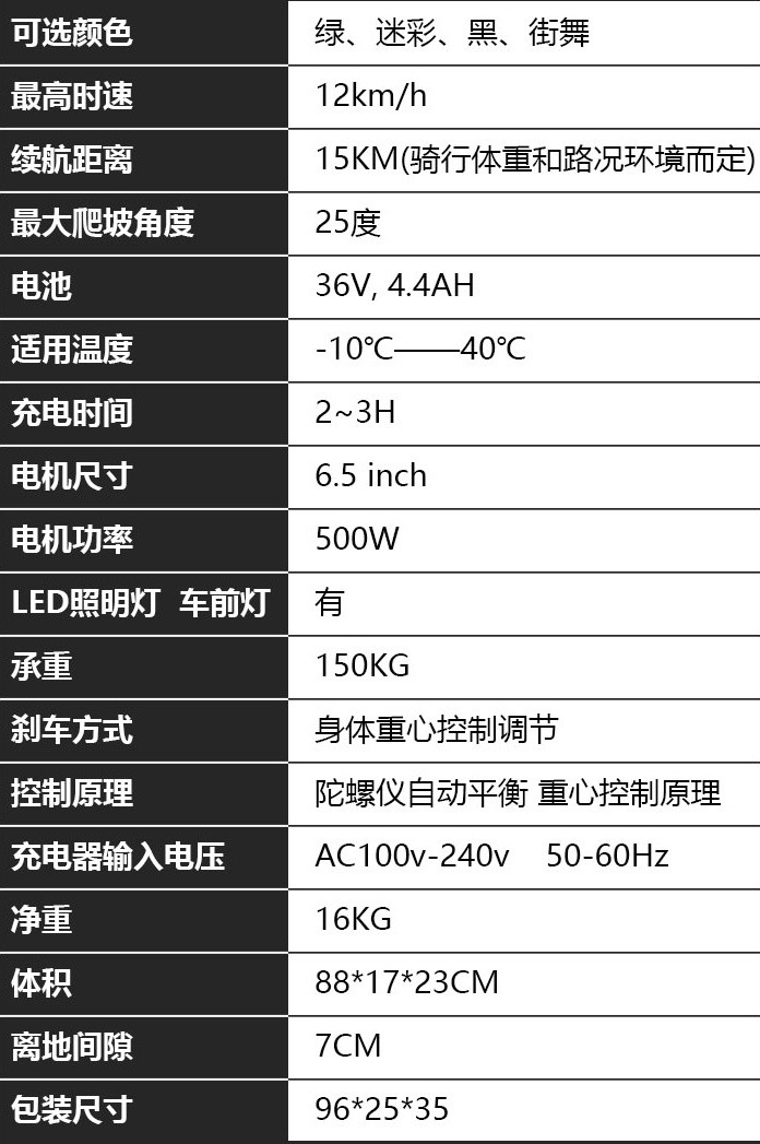 灵活的“胖子”：Azumi自平衡滑板车 京东众筹