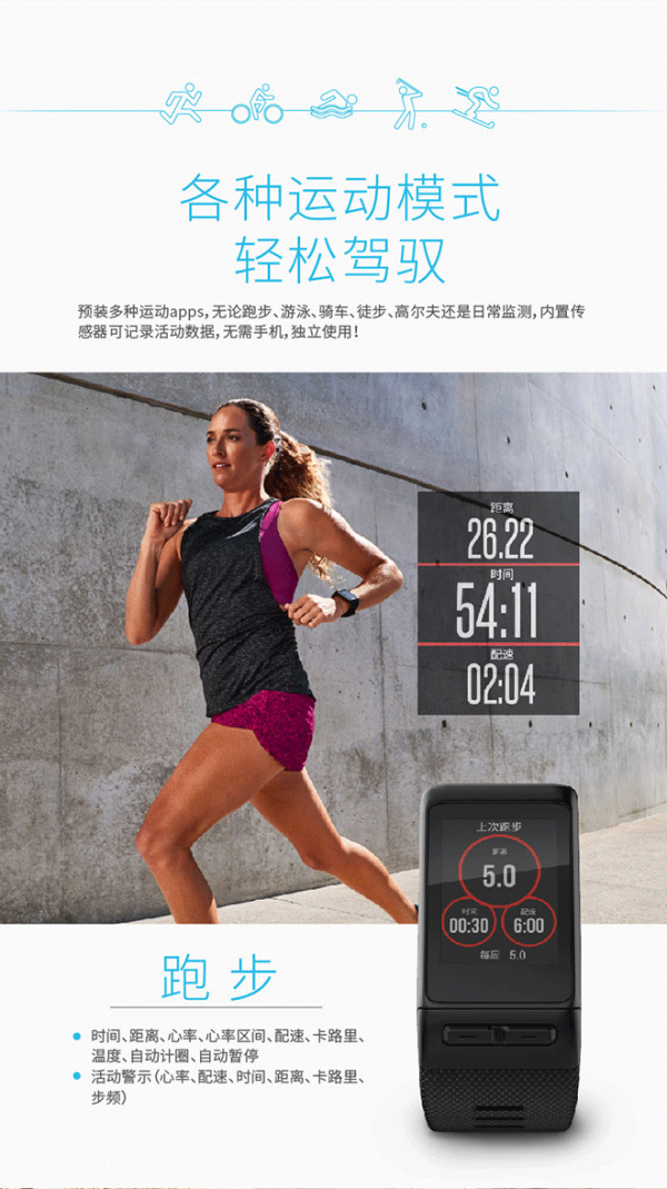 【抢先首发众测】Garmin 佳明 vivoactive HR 光学心率时尚GPS腕表