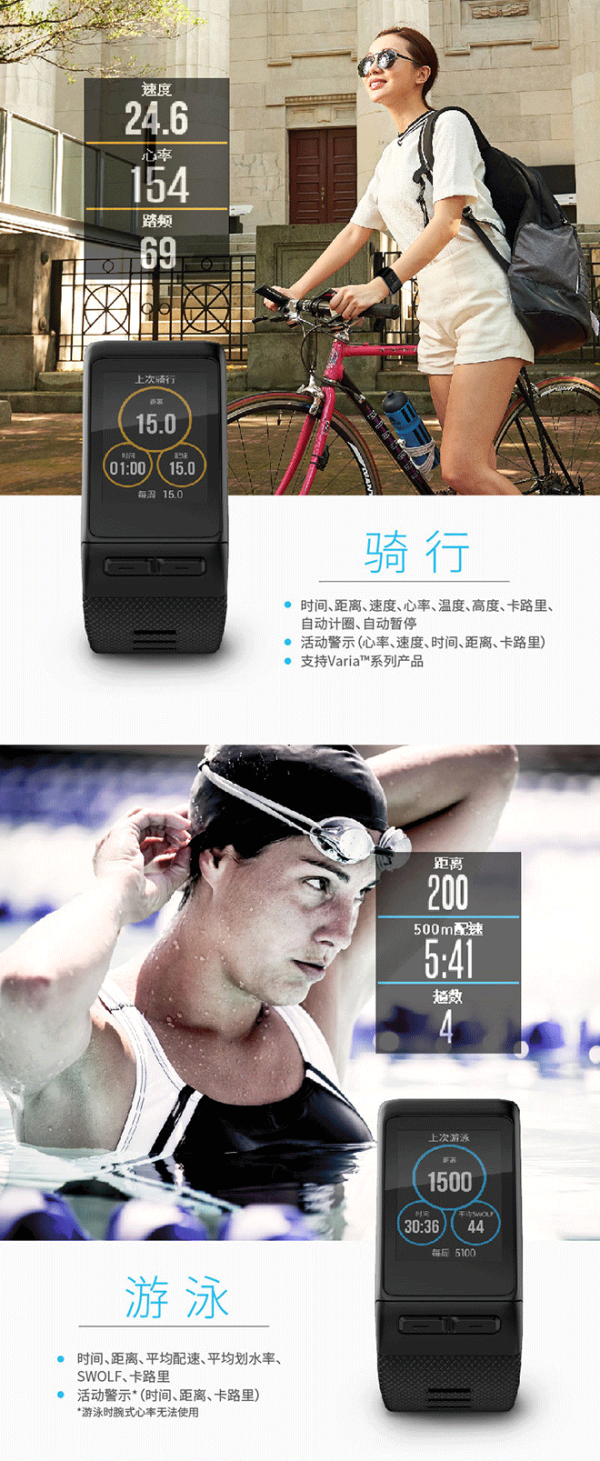 【抢先首发众测】Garmin 佳明 vivoactive HR 光学心率时尚GPS腕表