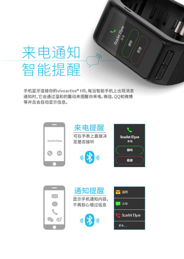 【抢先首发众测】Garmin 佳明 vivoactive HR 光学心率时尚GPS腕表