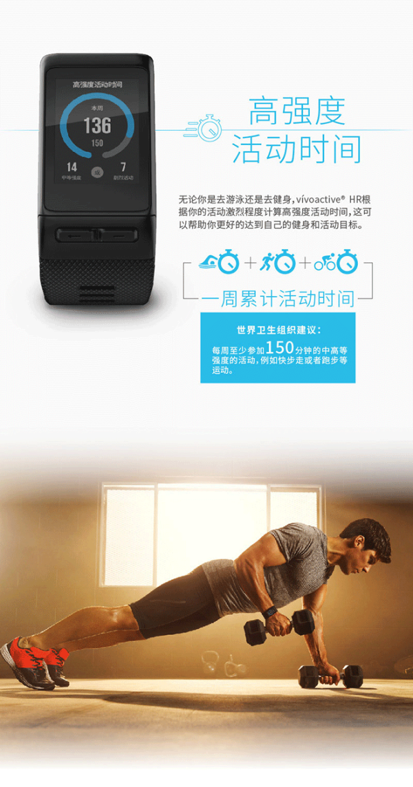 【抢先首发众测】Garmin 佳明 vivoactive HR 光学心率时尚GPS腕表