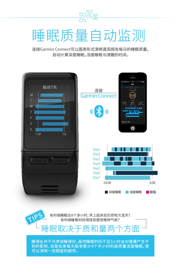 【抢先首发众测】Garmin 佳明 vivoactive HR 光学心率时尚GPS腕表