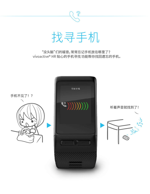 【抢先首发众测】Garmin 佳明 vivoactive HR 光学心率时尚GPS腕表