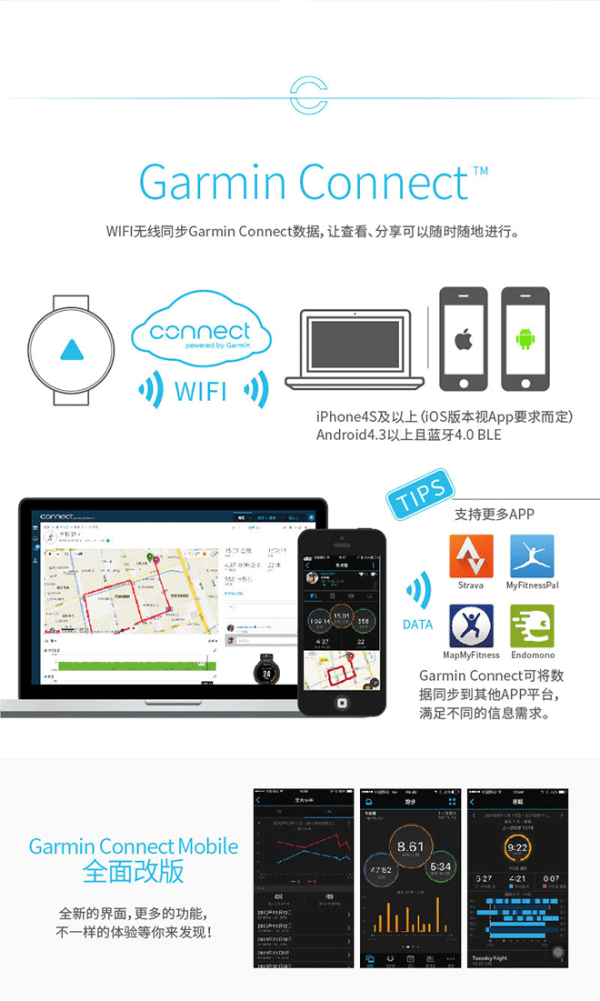 【抢先首发众测】Garmin 佳明 vivoactive HR 光学心率时尚GPS腕表