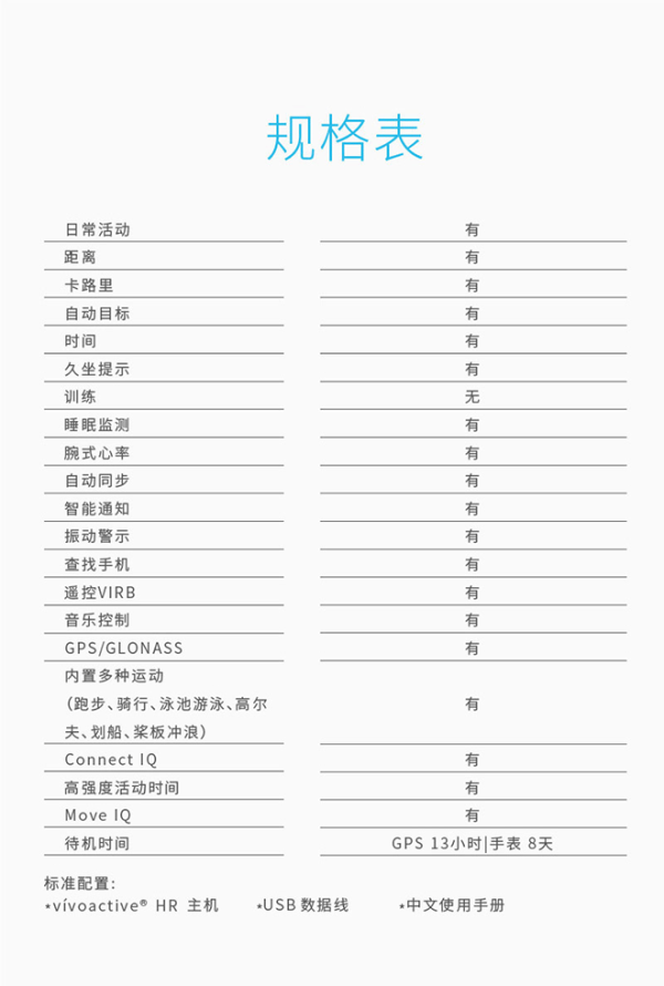 【抢先首发众测】Garmin 佳明 vivoactive HR 光学心率时尚GPS腕表