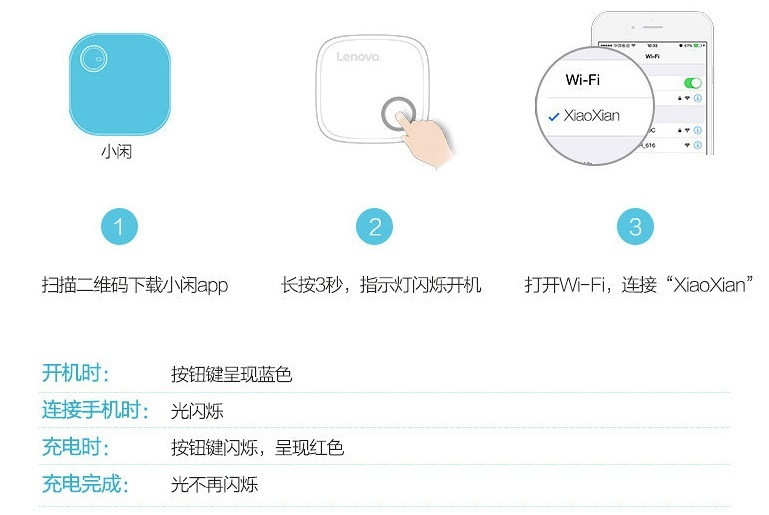 支持三大系统：lenovo 联想 小闲无线U盘 登陆 京东众筹