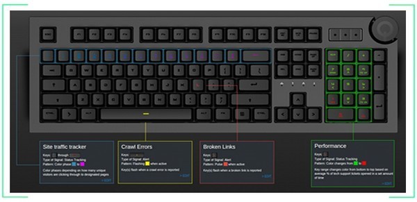 背光还可以这样玩：Das 推出 Keyboard 5Q “云智能”可编程机械键盘