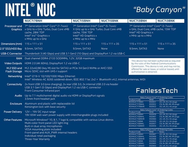 七代酷睿：intel 英特尔 新一代NUC Baby Canyon和Arches Canyon 亮相