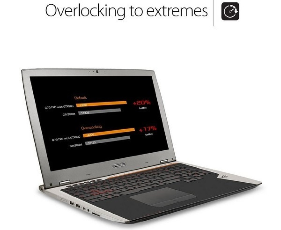 终极信仰游戏本:ASUS 华硕 推出 ROG 玩家国度 G701游戏笔记本