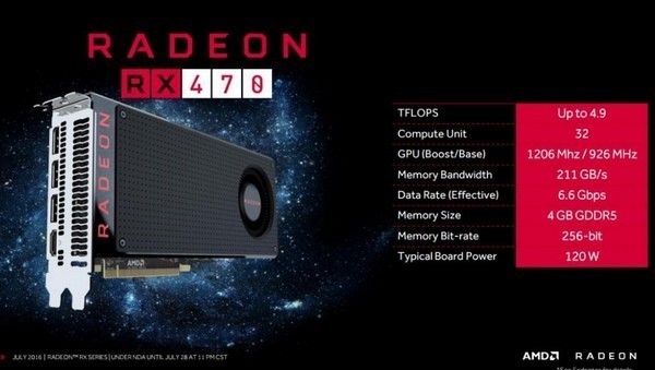 入门级北极星：AMD 正式发布 RX 470 显卡