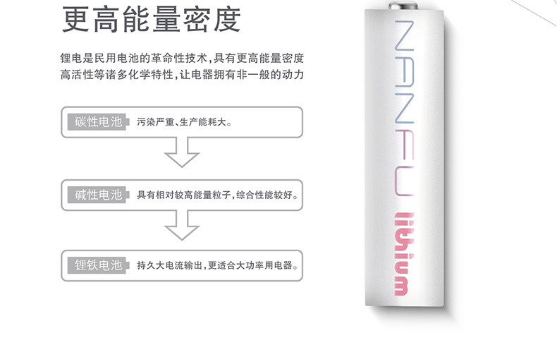 环保高功率：NANFU 南孚 发布 新一代AA干电池 FR6-2B