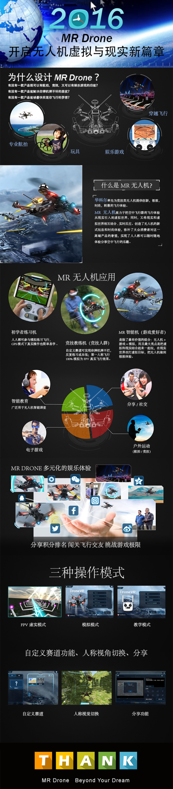 【抢先首发】华科尔 混合现实黑科技 MR DRONE无人机