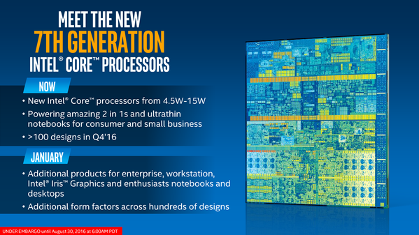 第七代酷睿:Intel 发布 Kaby Lake微架构 Y和U系