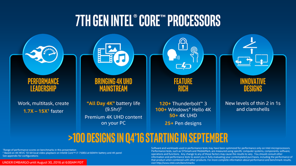 第七代酷睿：Intel 发布 Kaby Lake微架构 Y和U系列低电压处理器