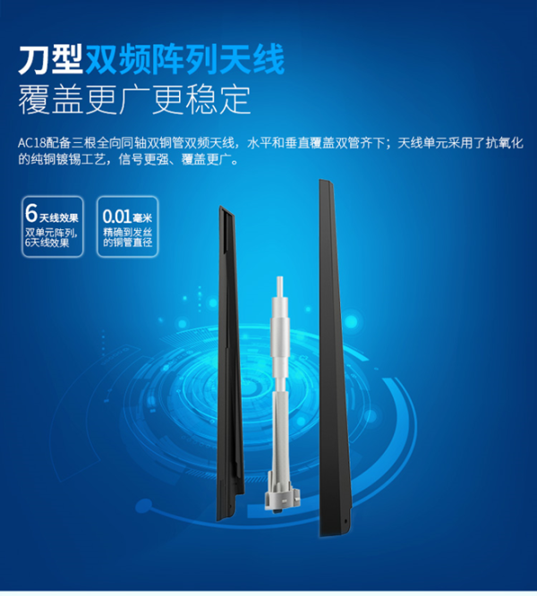 【抢先首发】Tenda 腾达 AC18 1900M 增强型 11ac 双频千兆口路由器