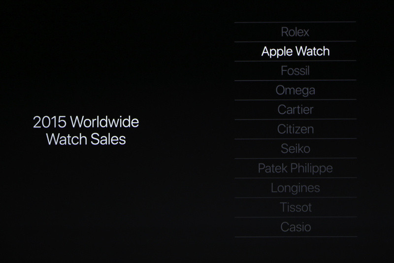 一起7待,十全10美:apple 苹果 2016年秋季新品发布会视频 图文