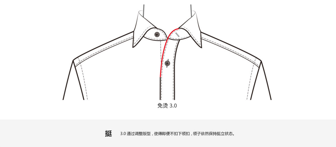 品质升级：VANCL 凡客诚品 发布秋季新品