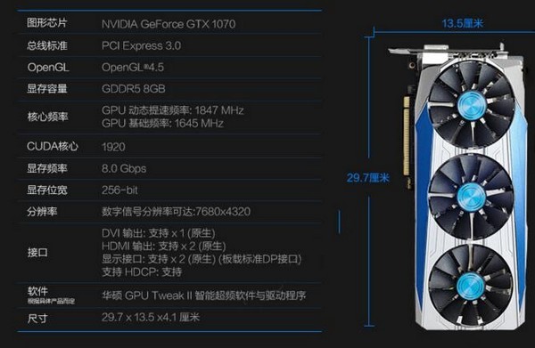 龙骑士回归：ASUS 华硕 推出 Dragon GTX1070-TOP8G 非公版显卡 