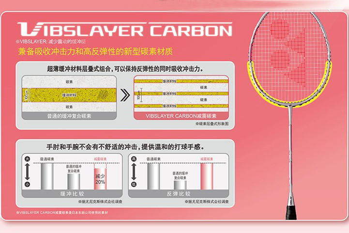 Vibslayer Carbon减震碳素技术：YONEX 尤尼克斯 推出 DUORA 6 女性专属羽毛球拍