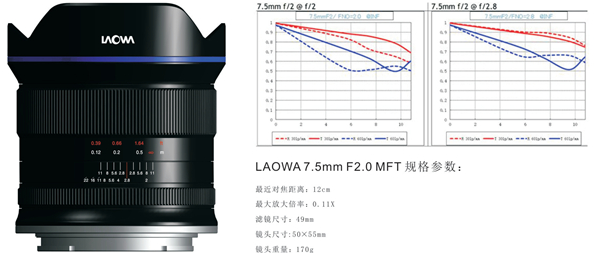 焦段光圈独辟蹊径：长庚光学 发布 LAOWA 老蛙 15mm F2.0 FE Zero-D 与 7.5mm F2.0 超广角镜头