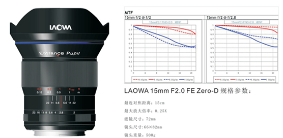 焦段光圈独辟蹊径：长庚光学 发布 LAOWA 老蛙 15mm F2.0 FE Zero-D 与 7.5mm F2.0 超广角镜头